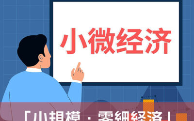 中国経済発展の大きなエンジンを回す小さな企業