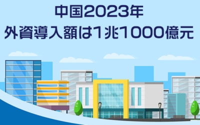 中国2023年の外資導入額は1兆1000億元